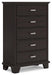 Covetown Chest of Drawers image